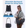 image:imageBAGSMART Camera Backpack DSLR SLR Small Camera Bags for Photographers Compatible for Sony Canon Nikon Shoulder Strap 2in1 Travel Backpack Fits 129 iPad GrayBlack