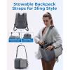 image:imageBAGSMART Camera Backpack DSLR SLR Small Camera Bags for Photographers Compatible for Sony Canon Nikon Shoulder Strap 2in1 Travel Backpack Fits 129 iPad GrayGray