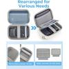 image:imageBAGSMART Digital Camera Case Protective amp Waterproof Small Camera Case with Shoulder Strap Lightweight Camera Sling Bag for Canon PowerShot ELPH 180190  Sony DSCW800DSCW830  PinkBrown