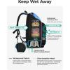 image:imageBAGSMART 2 Piece Swim Bag for Swimmers with Shoe Compartment 35L Waterproof Swim Backpack for Men and Women Swimming Sports Gym BagBlack