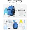image:imageBAGSMART 2 Piece Swim Bag for Swimmers with Shoe Compartment 35L Waterproof Swim Backpack for Men and Women Swimming Sports Gym BagBlue
