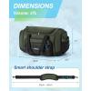 image:imageBAGSMART 4IN1 Gym Bag for Women Men TSA Lightweight Duffle Bag for Travel with Shoe Compartment amp Wet Pocket 22L30L38L Tactical Backpack with 40oz Water Bottle HolderGreen