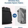 image:imageBAGSMART Personal Item Travel Bag For Spirit Airlines 23L Lightweight Gym Bag for Women Foldable Duffle Bag Weekender Overnight Bag for Travel GymBlack