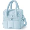 image:imageBAGSMART Lunch Bag Women Double Deck Insulated Lunch Box Quilted Puffer Lunch Tote Leakproof Durable amp Reusable Large Lunch Cooler For Work Picnic Travel Meal Prep CamelLight Blue