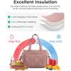 image:imageBAGSMART Lunch Bag Women Large Lunch Box Insulated Tote Bag with MultiPockets Quilted Puffy Tote for Work Outdoors02Brown