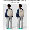 image:imageBAGSMART Travel Backpack Women 156 Inch Carry On Backpack Flight Approved TSA Approved Personal Item Travel Bag Water Resistant Weekender Bag Luggage Daypack BeigeBrown