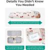 image:imageBAGSMART 6 Set 4 Set2 Set Compression Packing Cubes for Travel Lightweight Luggage Organizer Bags Durable Space Saver Bags Travel EssentialsCherry Pop