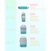 image:imageBAGSMART 6 Set 4 Set2 Set Compression Packing Cubes for Travel Lightweight Luggage Organizer Bags Durable Space Saver Bags Travel EssentialsCyan