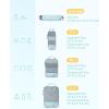 image:imageBAGSMART 6 Set 4 Set2 Set Compression Packing Cubes for Travel Lightweight Luggage Organizer Bags Durable Space Saver Bags Travel EssentialsLight Blue