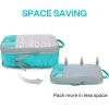 image:imageBAGSMART 6 Set 4 Set2 Set Compression Packing Cubes for Travel Lightweight Luggage Organizer Bags Durable Space Saver Bags Travel EssentialsProcess Cyan