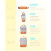 image:imageBAGSMART 6 Set 4 Set2 Set Compression Packing Cubes for Travel Lightweight Luggage Organizer Bags Durable Space Saver Bags Travel EssentialsSunset Orange