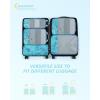image:imageBAGSMART 6 Set 4 Set2 Set Compression Packing Cubes for Travel Lightweight Luggage Organizer Bags Durable Space Saver Bags Travel EssentialsTiedyed Sea