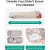 image:imageBAGSMART 6 Set 4 Set2 Set Compression Packing Cubes for Travel Lightweight Luggage Organizer Bags Durable Space Saver Bags Travel EssentialsWeekend Check