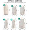 image:imageBAGSMART 6 Set 4 Set2 Set Compression Packing Cubes for Travel Lightweight Luggage Organizer Bags Durable Space Saver Bags Travel EssentialsWeekend Check