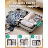 image:imageBAGSMART 6 Set 4 Set2 Set Compression Packing Cubes for Travel Lightweight Luggage Organizer Bags Durable Space Saver Bags Travel EssentialsWeekend Check