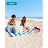 image:imageBAGSMART Beach Bag for Women Waterresistant Rubber Tote Bag Sandproof Vacation Essentials for Summer Swim Cruise PoolSky Blue