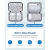image:imageBAGSMART Electronics Organizer Travel Case Cable Charger Cord Tech Organizer Pouch for Phone Charger Accessories Black01Black