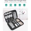 image:imageBAGSMART Electronics Travel Organizer Case for 102 Inch Tablets Tech Pouch Essentials for Power Bank SD Cards Cord and Cable Storage Bag BlackBlack