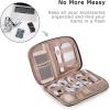 image:imageBAGSMART Large Electronics Organizer Travel Case Travel Essentials Cord Organizer Travel Cable Organizer Bag Travel Accessories for Women PinkAPink