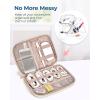 image:imageBAGSMART Large Electronics Organizer Travel Case Travel Essentials Cord Organizer Travel Cable Organizer Bag Travel Accessories for Women PinkCBeige