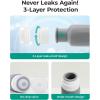 image:imageBAGSMART 18 Pack TSA Approved Travel Bottles for Toiletries Leak Proof Silicone Travel Size Containers Bottles for Shampoo MacaronEarth Tone