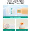 image:imageBAGSMART 18 Pack TSA Approved Travel Bottles for Toiletries Leak Proof Silicone Travel Size Containers Bottles for Shampoo MacaronMacaron