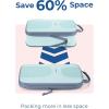 image:imageBAGSMART Compression Packing Cubes 6 Set Packing Cubes for Suitcases Lightweight Suitcases Organizers Bag Set amp Compression Travel Cubes Travel Essentials Packing Organizers06Sky Blue