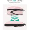 image:imageBAGSMART Compression Packing Cubes 6 Set4 Set2 Set Travel Packing Cubes for Carry on Suitcases Compression Suitcase Organizers Bag Set amp Travel Cubes for Luggage Lightweight Packing OrganizersPink Pearl
