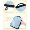 image:imageBAGSMART Compression Packing Cubes 6 Set4 Set2 Set Travel Packing Cubes for Carry on Suitcases Compression Suitcase Organizers Bag Set amp Travel Cubes for Luggage Lightweight Packing Organizers04Sky Blue