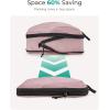 image:imageBAGSMART Compression Packing Cubes 6 Set4 Set2 Set Travel Packing Cubes for Carry on Suitcases Compression Suitcase Organizers Bag Set amp Travel Cubes for Luggage Lightweight Packing OrganizersMist Purple