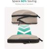 image:imageBAGSMART Compression Packing Cubes 6 Set4 Set2 Set Travel Packing Cubes for Carry on Suitcases Compression Suitcase Organizers Bag Set amp Travel Cubes for Luggage Lightweight Packing OrganizersBrown