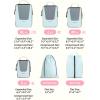 image:imageBAGSMART Compression Packing Cubes for Travel 654set Lightweight Packing Organizers Summer Travel Essentials Suitcase Organizer Bags SetCLight Blue