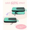 image:imageBAGSMART Compression Packing Cubes for Travel 654set Lightweight Packing Organizers Summer Travel Essentials Suitcase Organizer Bags SetJLagoon Blue