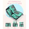 image:imageBAGSMART Compression Packing Cubes for Travel 654set Lightweight Packing Organizers Summer Travel Essentials Suitcase Organizer Bags SetJLagoon Blue