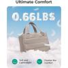 image:imageBAGSMART Mini Tote Bag for Women Puffer Quilted Crossbody Purses Zipper Closure for Work Travel College Coffee  6L Mini tote Ipad mini NA tumbler Small Crossbody Purse for women Teacher bag6lcoffee