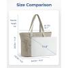 image:imageBAGSMART Tote Bag for Women Tote Bag with Zipper Work Tote with Compartments Nurse Shoulder Hanbag for Travel GymNgrayish Brownsmall
