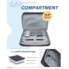 image:imageBAGSMART Weekender Bags for Women Travel Duffle Overnight Bag Personal Item Bag with Shoe Bag for Travel EssentialsDark Grey