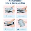 image:imageBAGSMART Compression Packing Cubes 6 PCS Packing Cubes for Suitcases Travel Bags Organizer for Luggage Lightweight Packing Cube for Travel EssentialsLight Blue