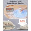 image:imageBAGSMART Vacuum Bags for Travel with Rechargeable Air Pump Portable Space Saver Bags for Travel amp Home Vacuum Compression Seal Bag for Clothing Blanket 21 Pack MulticolorGray