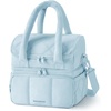 image:imageBAGSMART Insulated Lunch Bags for Women Cute Quilted Lunch Box Lightweight Puffy Padded Waterproof Lunch Tote Reusable Lunch Cooler for Work Picnic Travel BlackberryLight Blue