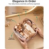 image:imageBAGSMART FlatOpen Makeup Bag Travel Cosmetic Organizer Bag for Women  Opens flat to easy access stays organized Lightweight waterresistant with dual zippers For travel home or daily useBaby Pink